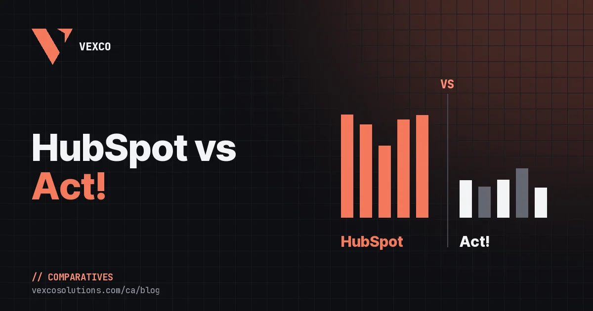 HubSpot vs Act! CRM: comparativa completa i quin triar