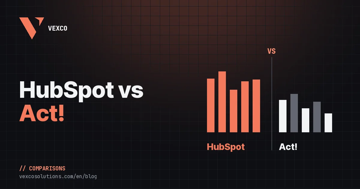 HubSpot vs Act! CRM: a full comparison and which to choose