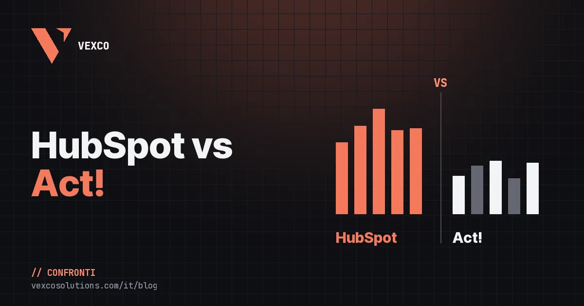 HubSpot vs Act! CRM: confronto completo e quale scegliere