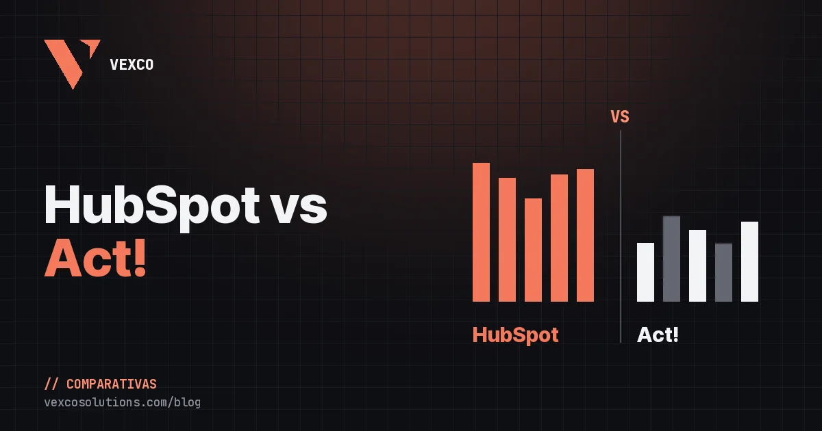 HubSpot vs Act! CRM: comparativa completa y cuál elegir
