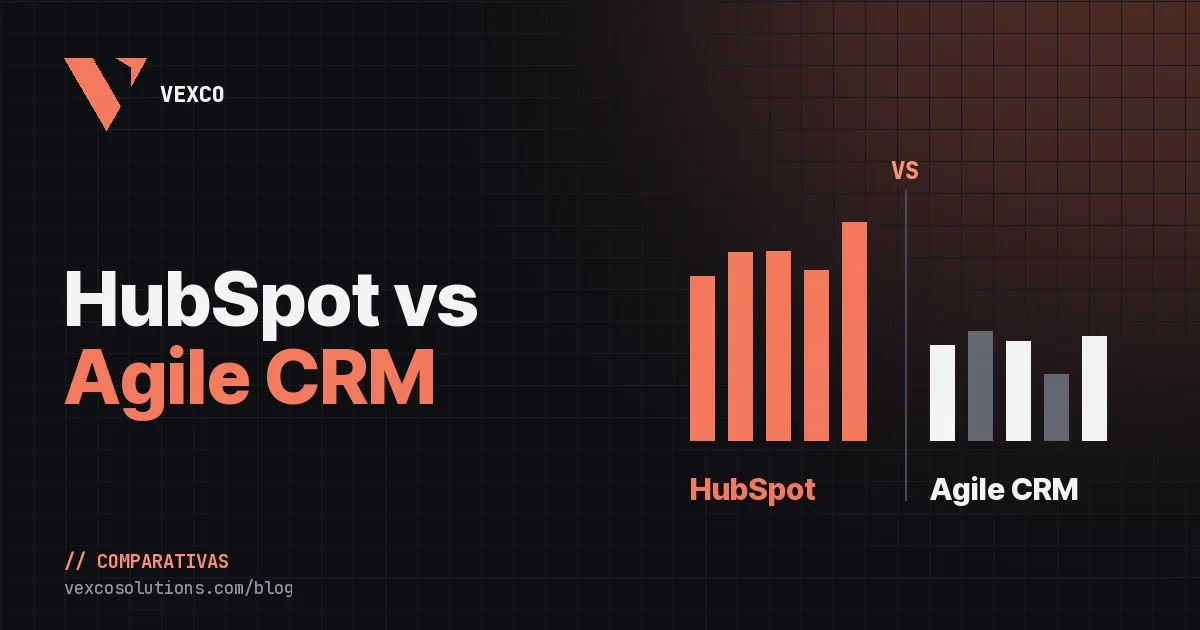 HubSpot vs Agile CRM: comparativa completa y cuál elegir