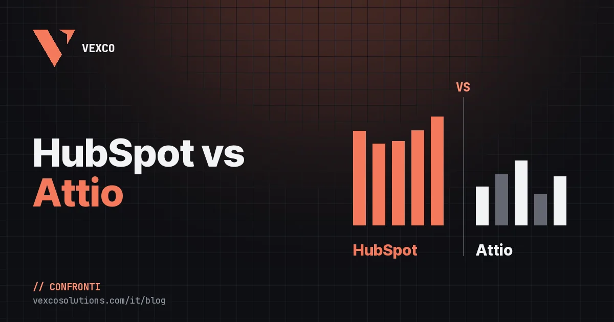 HubSpot vs Attio: confronto approfondito e quale scegliere
