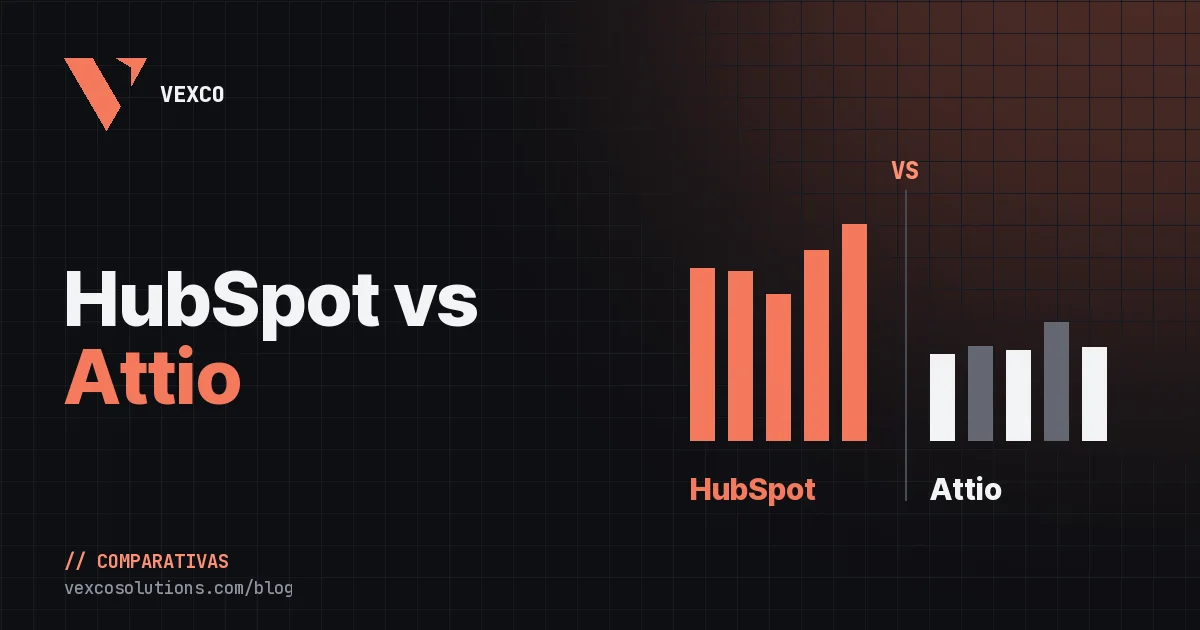 HubSpot vs Attio: comparativa a fondo y cuál elegir