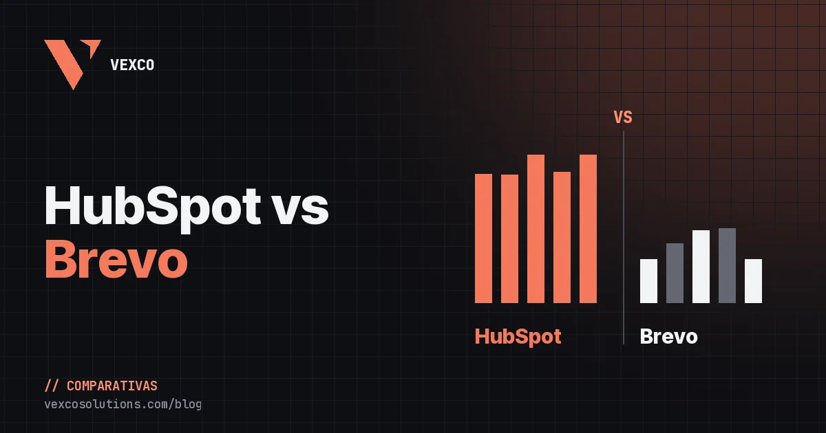 HubSpot vs Brevo: qué plataforma elegir para marketing y ventas