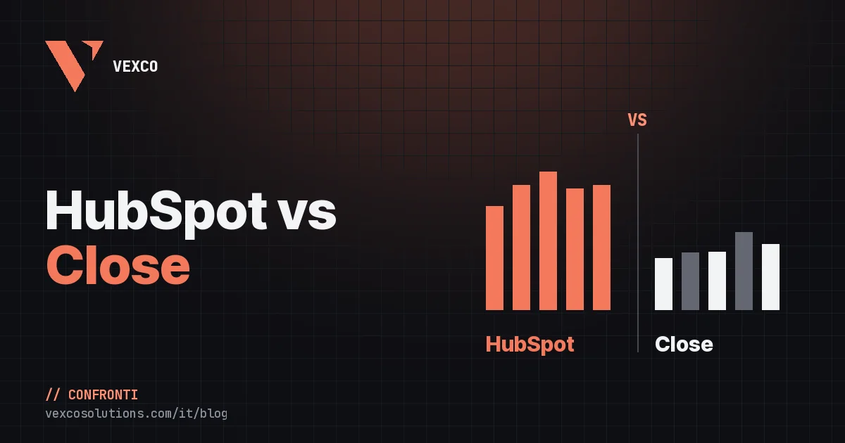 HubSpot vs Close: confronto completo e quale scegliere