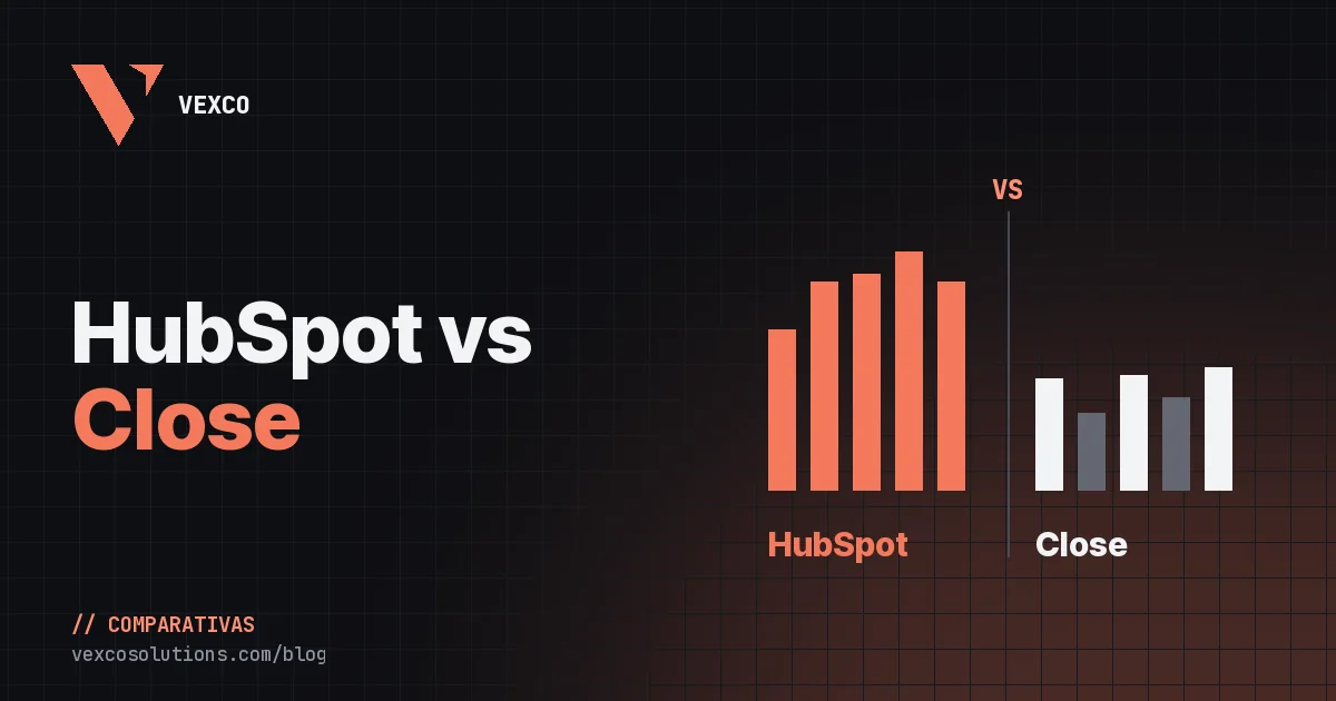 HubSpot vs Close: comparativa completa y cuál elegir