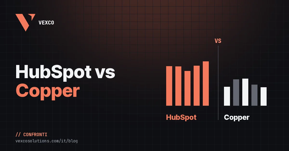 HubSpot vs Copper CRM: confronto completo e quale scegliere