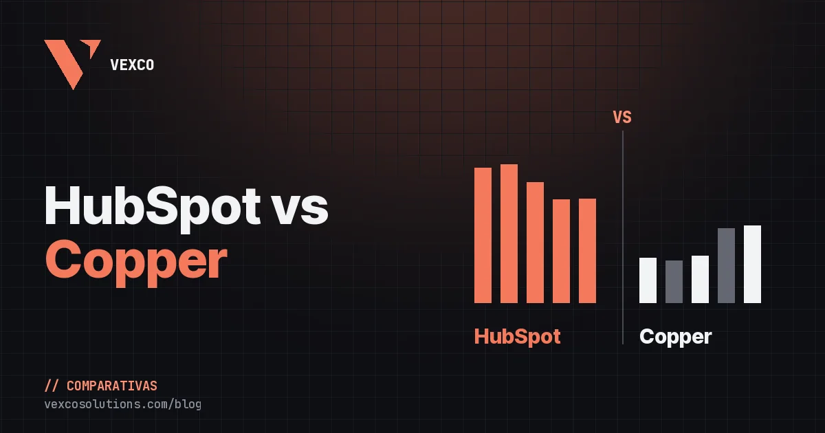 HubSpot vs Copper CRM: comparativa completa y cuál elegir