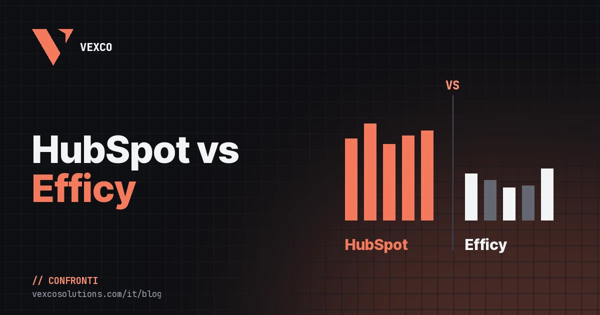 HubSpot vs Efficy CRM: confronto completo e quale scegliere