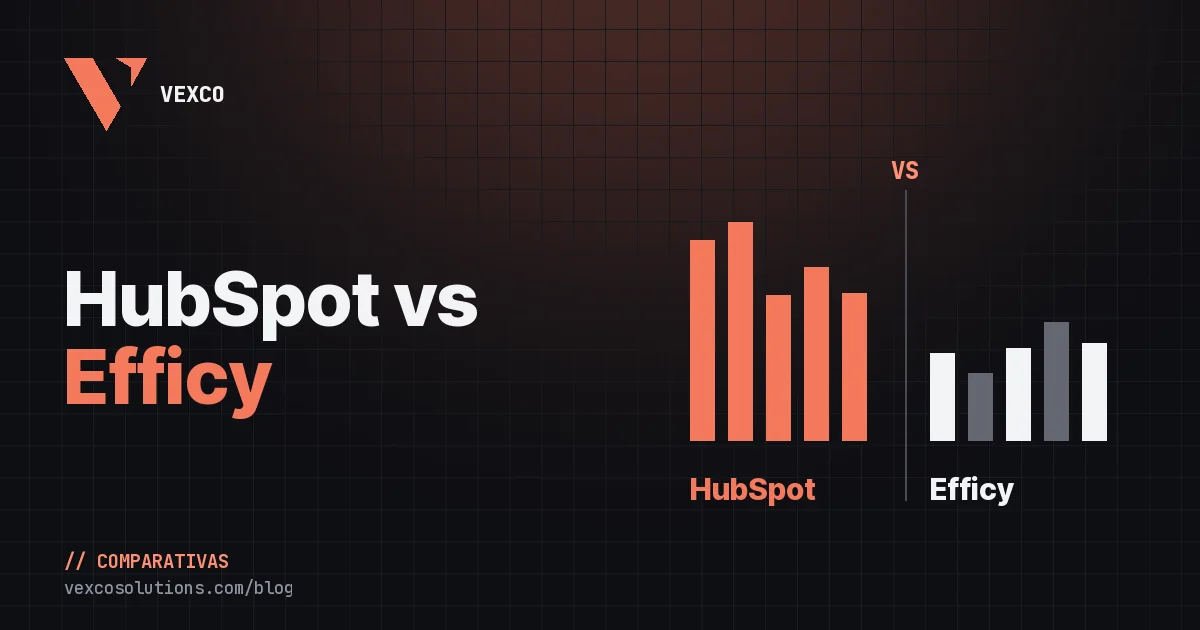 HubSpot vs Efficy CRM: comparativa completa y cuál elegir