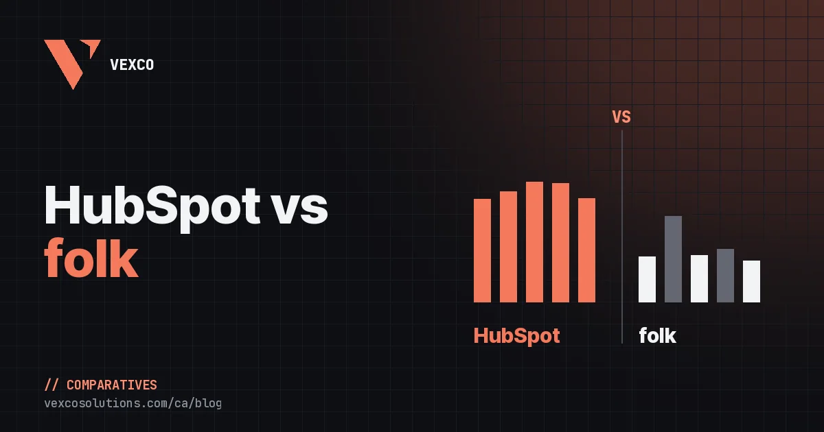 HubSpot vs folk: quin CRM triar quan el teu equip creix