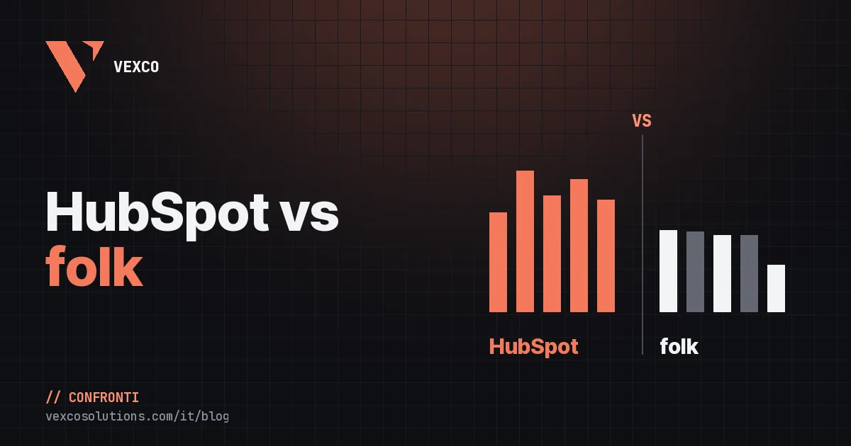 HubSpot vs folk: quale CRM scegliere quando il team cresce