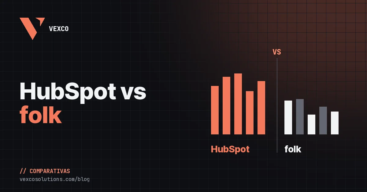 HubSpot vs folk: qué CRM elegir cuando tu equipo crece