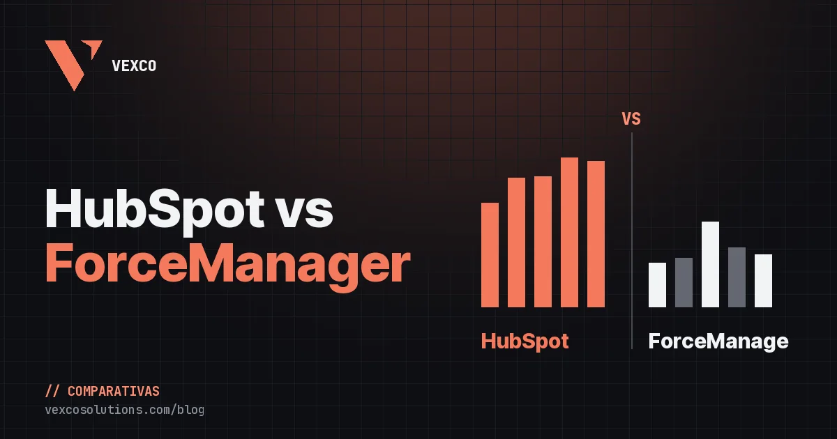 HubSpot vs ForceManager (Sage Sales Management): cuál elegir