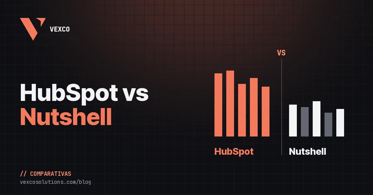 HubSpot vs Nutshell: comparativa completa para pymes que crecen