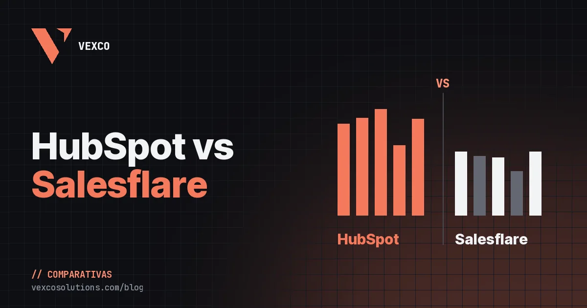 HubSpot vs Salesflare: comparativa a fondo y cuál elegir