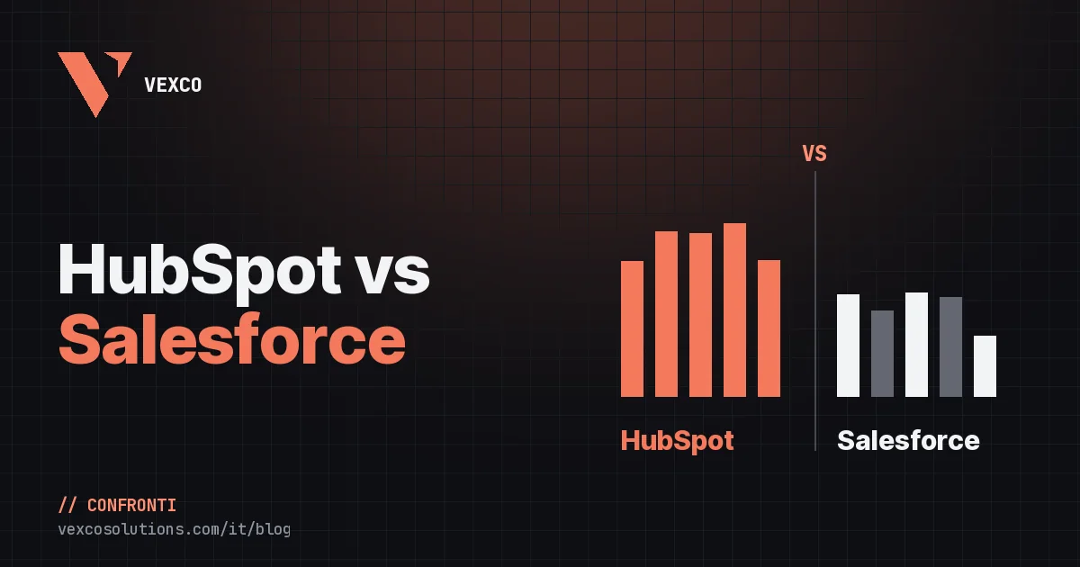 HubSpot vs Salesforce: confronto completo e quale scegliere