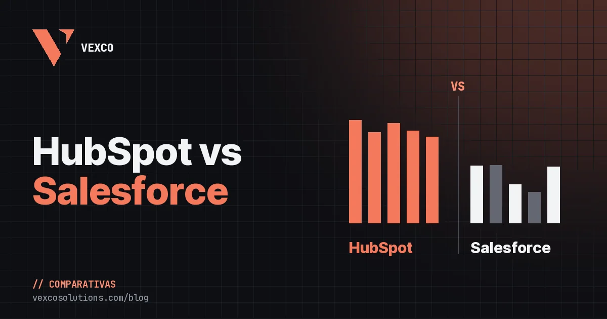 HubSpot vs Salesforce: comparativa completa y cuál elegir