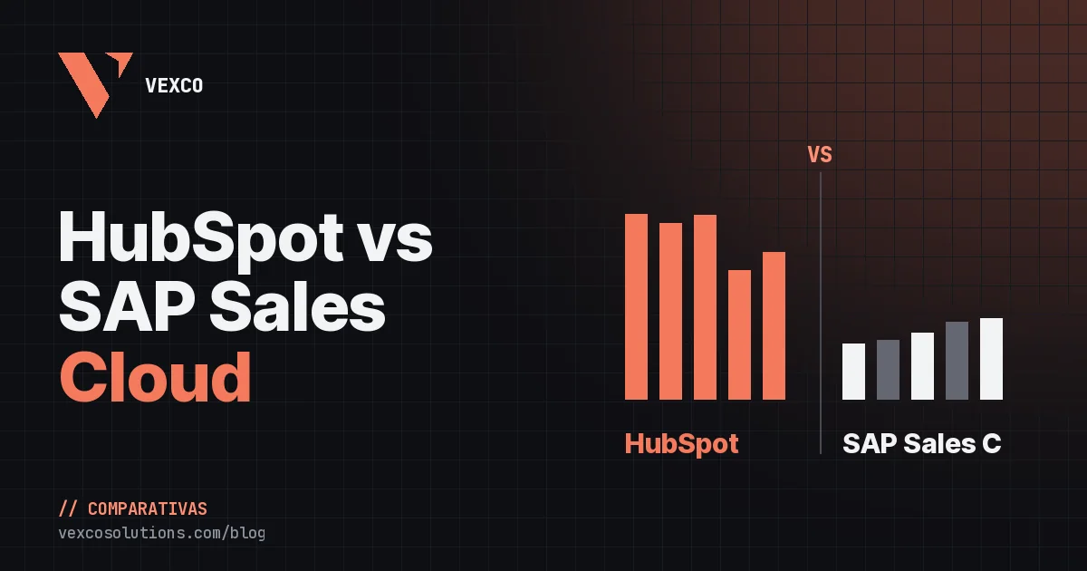 HubSpot vs SAP Sales Cloud: comparativa y cuál elegir