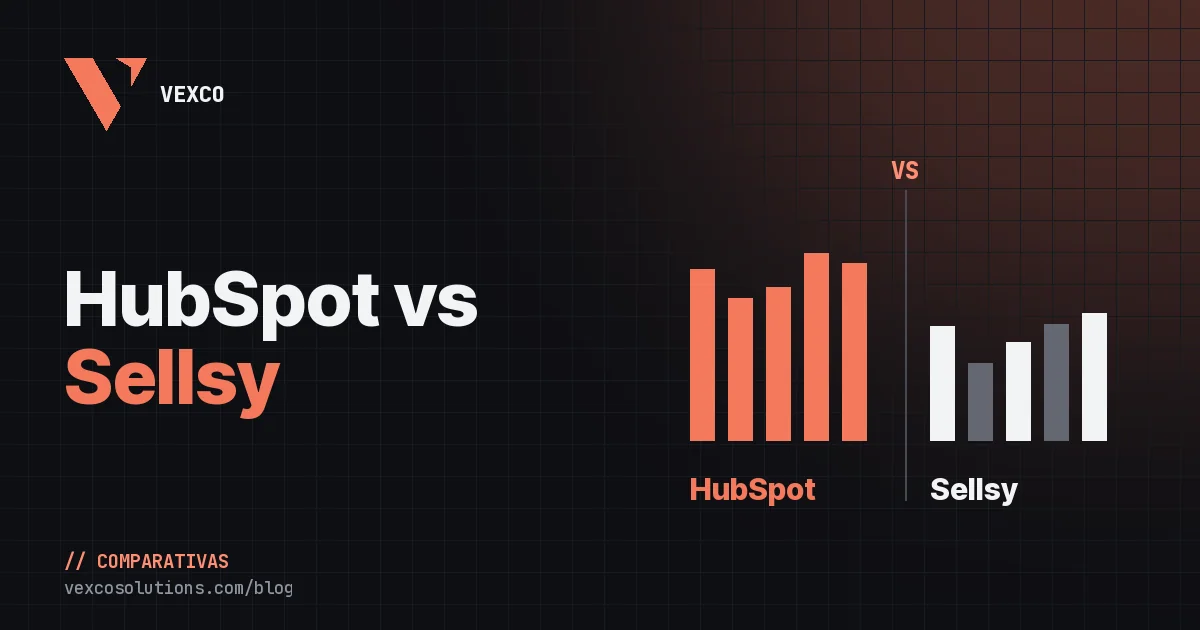 HubSpot vs Sellsy: comparativa completa y cuál elegir