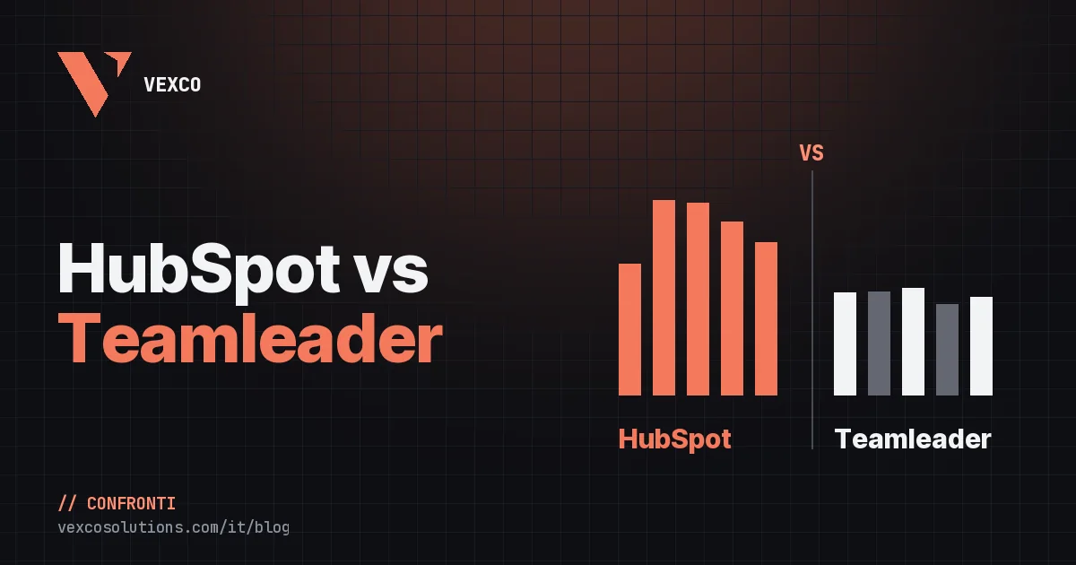 HubSpot vs Teamleader: confronto completo e quale scegliere