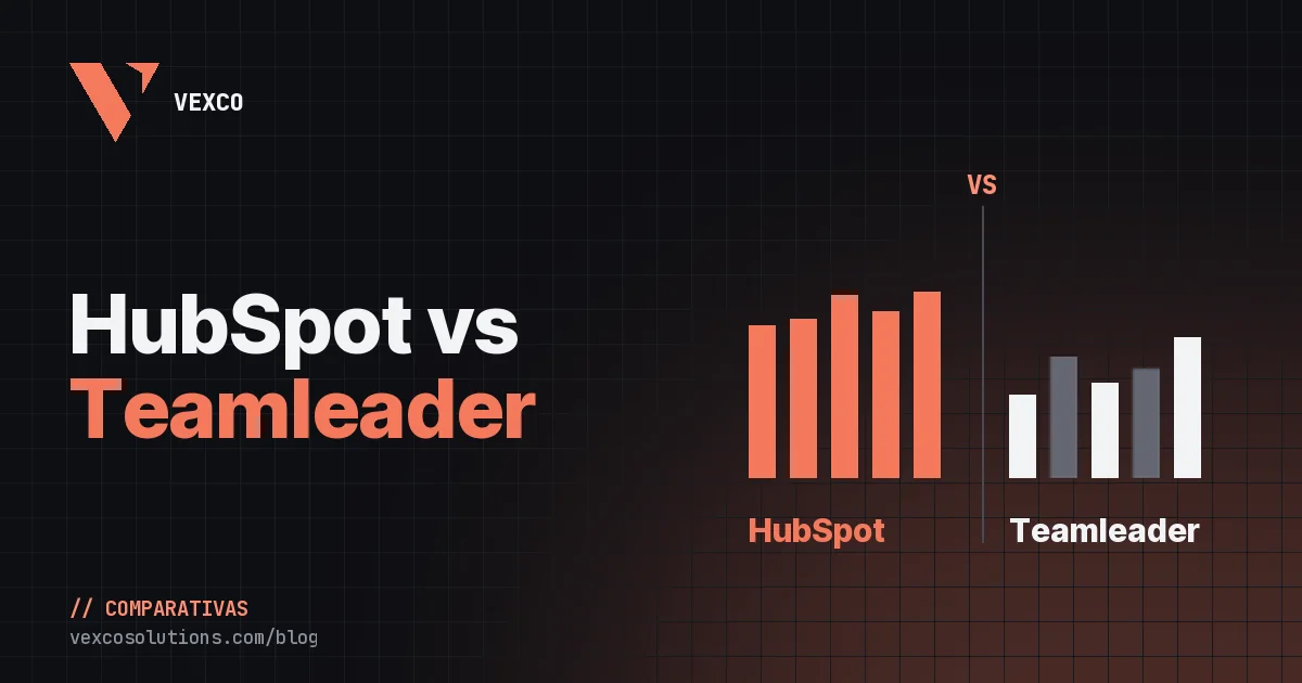 HubSpot vs Teamleader: comparativa completa y cuál elegir
