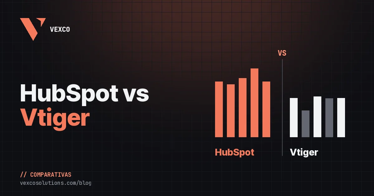 HubSpot vs Vtiger CRM: comparativa a fondo y cuál elegir
