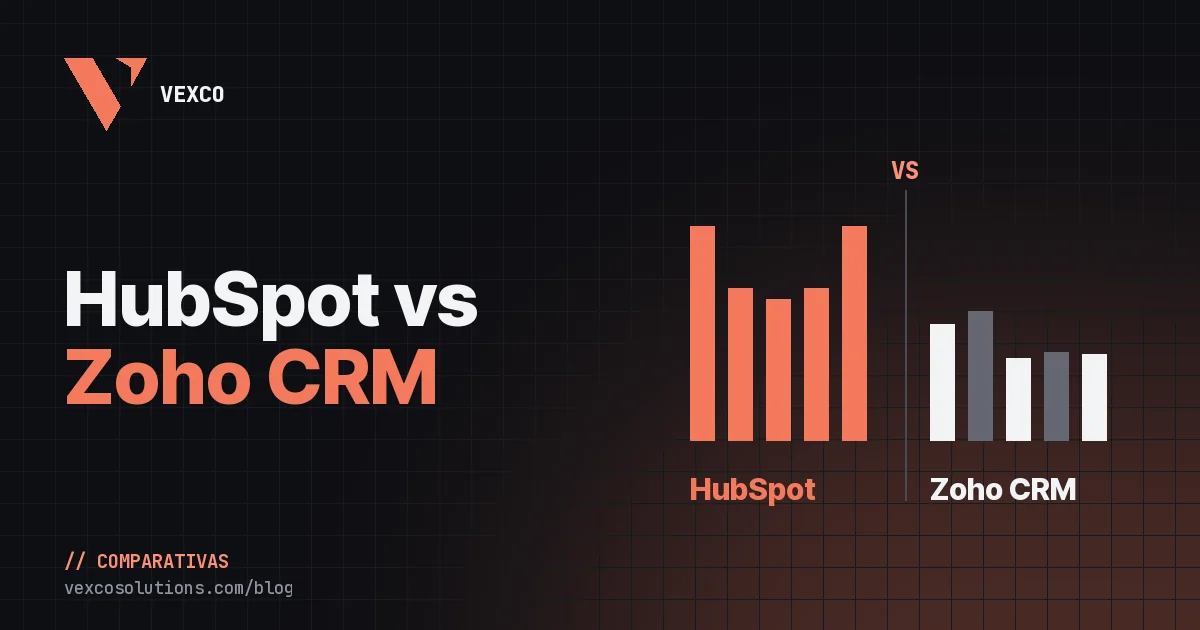 HubSpot vs Zoho CRM: comparativa completa y cuál elegir
