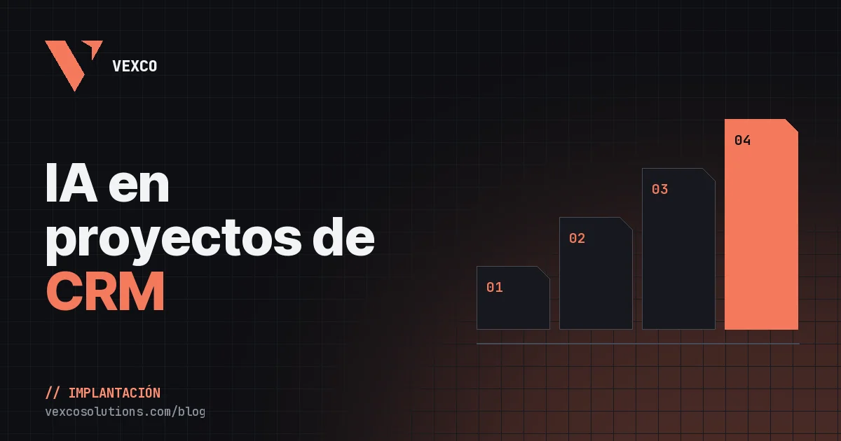 IA en proyectos de CRM: de tres meses a tres semanas