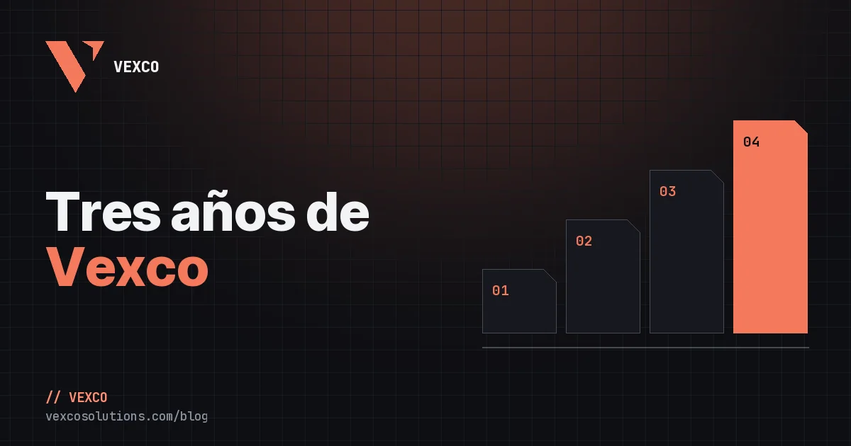 Tres años de Vexco: lo que hemos construido y aprendido